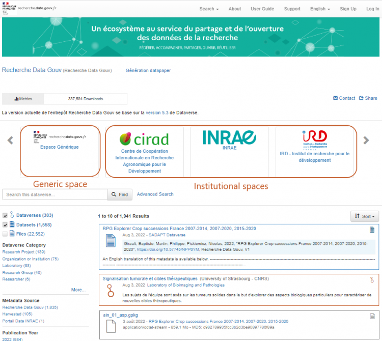 Generic and institutional spaces of the repository